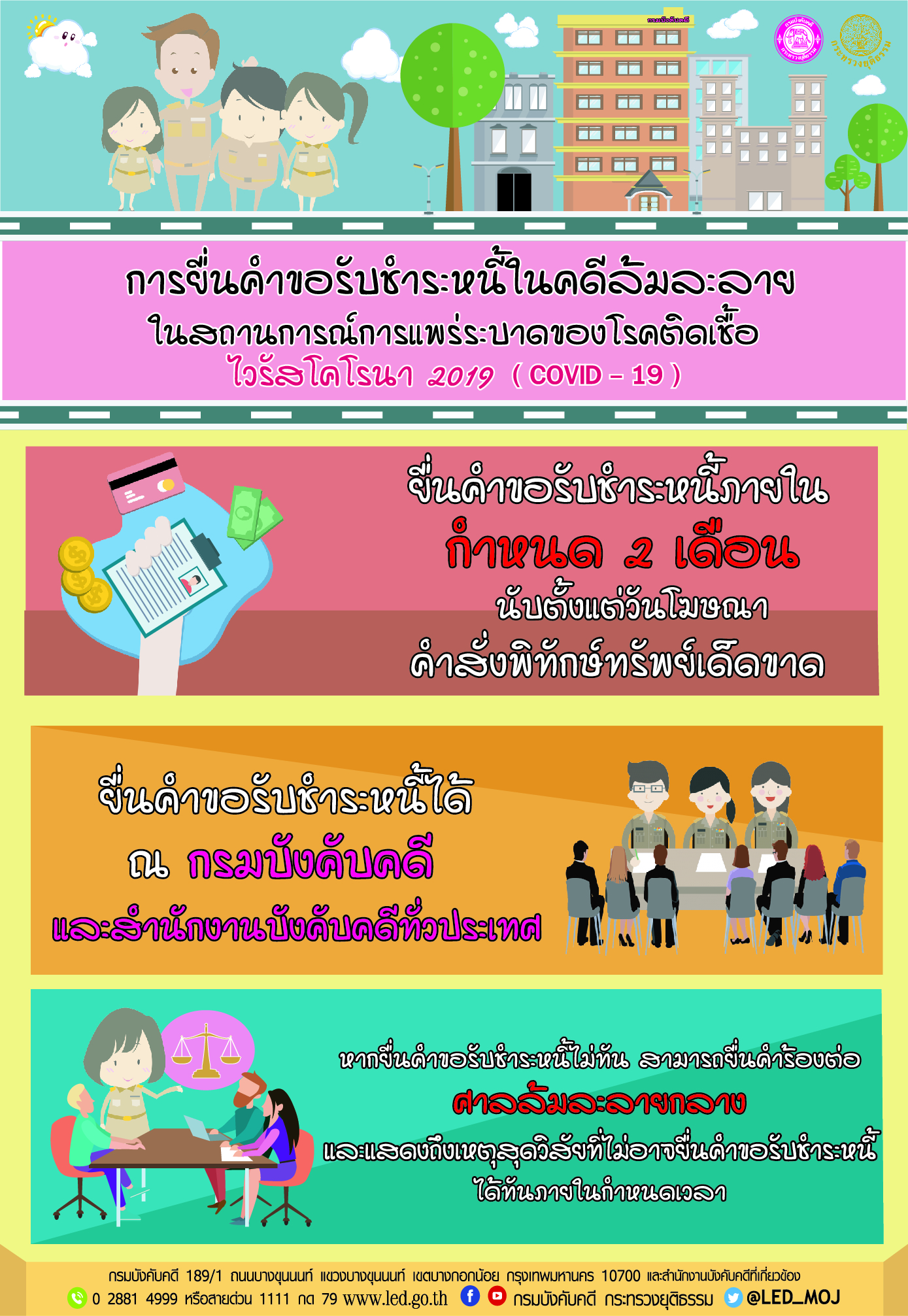 ﻿การยื่นคำขอรับชำระหนี้ในคดีล้มละลาย